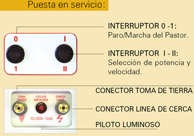 LLAMPEC MOD.23 PASTOR ELÉCTRICO PILA 9 VOLTIOS CARACTERÍSTICAS