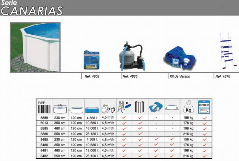 Piscinas Toi circulares rigidas autoportantes